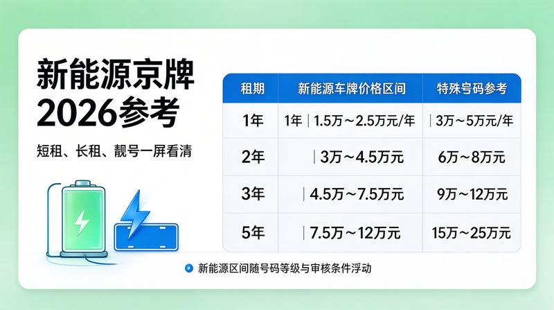 办公环境展示
